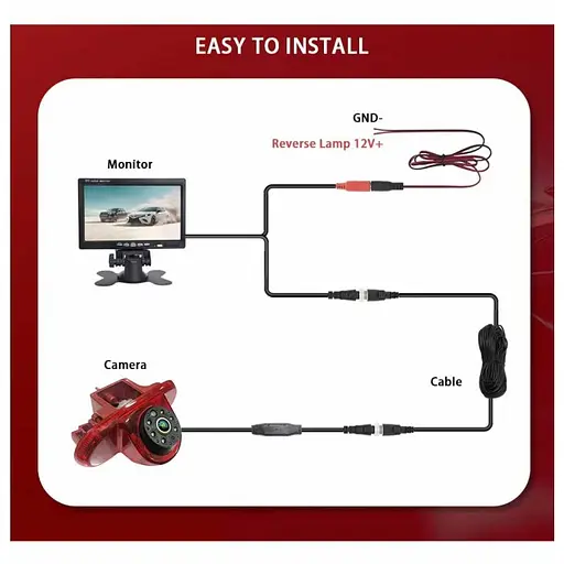 Камера заднего вида Opel Vivaro Renault trafic AHD 720-1080 - фото 5