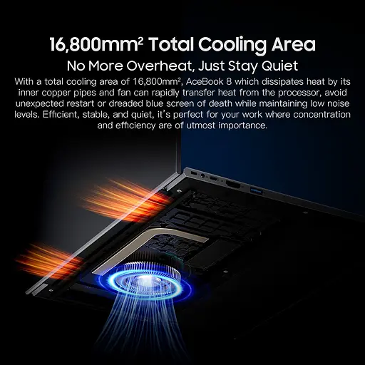 Blackview Acebook 8 Ноутбук 16GB DDR4 512GB,N97 36GHz/UHD,Windows 11,38Wh,+,HDMI 2.0,Bluetooth,USB 3.0 - фото 5