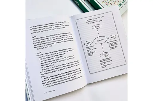 Геть із голови. Як зупинити спіралі токсичних думок - фото 3