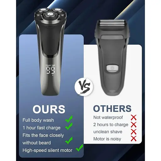 Електробритви Rantizon Вологі та сухі водонепроникні перезаряджувані бритви з тримером - фото 2