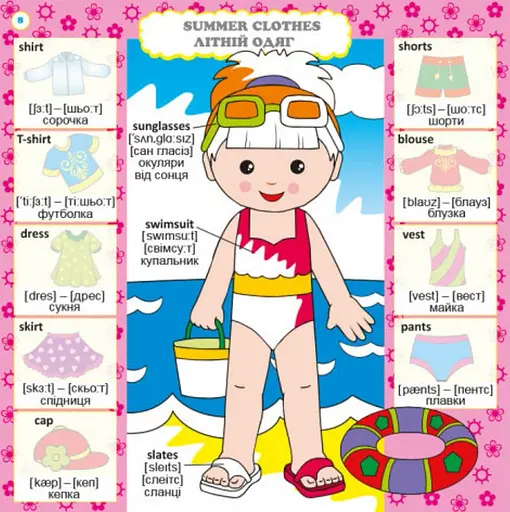 Розвивалочка. Вивчаємо English - фото 4