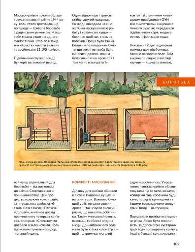 Локальна історія №11-12/2023 (тема Друга світова війна) - фото 15