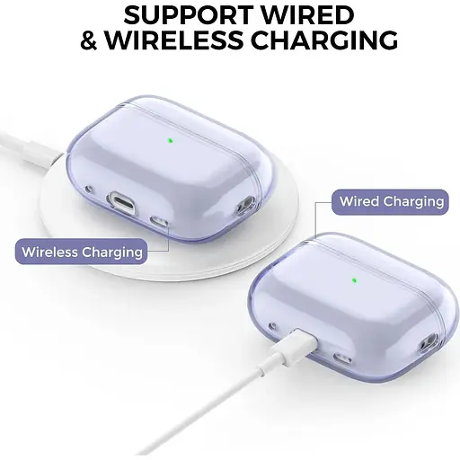 Чехол AhaStyle Transparent Case для Airpods Pro 2 Purple [133867] - фото 4