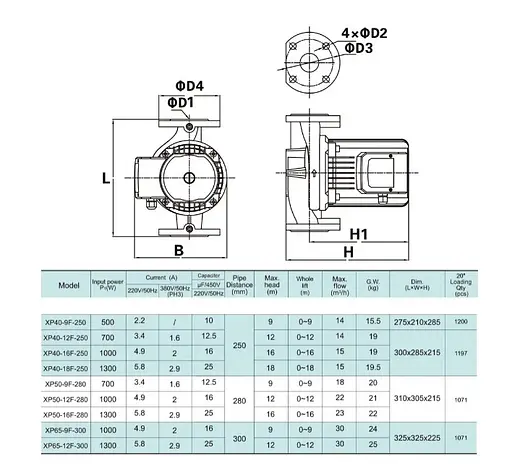 Циркуляционный насос Shimge XP40-16F-250 - фото 3