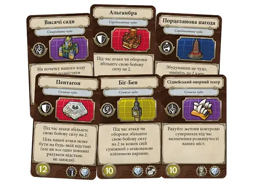 Настільна гра Geekach Games Цивілізація. Новий світанок (Civilization: A New Dawn) (укр.) (GKCH194cv) - фото 4