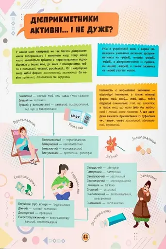 Сучасний непідручник. Українська мова - фото 15