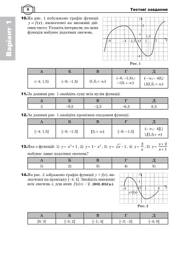 Математика. НМТ. Комплексне видання. Частина ІІ. Алгебра і початки аналізу. ЗНО і НМТ. 2026 - фото 7