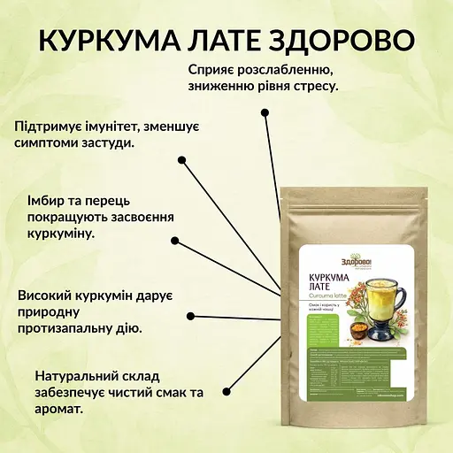 Куркума лате без кофеїну Здорово! 250 г - фото 6