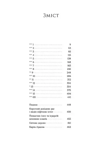 Засліплення. Цикл «Хроніки червоних лисиць» - фото 2
