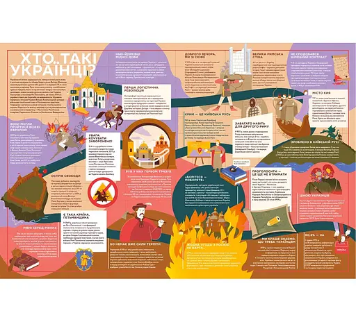 Книга "Книга-мандрівка. Нескорені" Ірина Тараненко, Дмитро Кузьменко, Марина Островська - фото 5