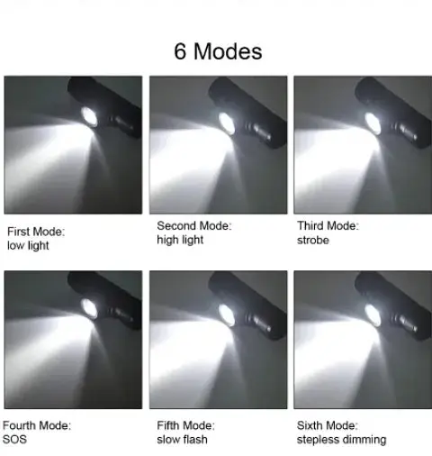 Потужний налобний ліхтар Boruit D10 L2 Оригінал 600Lm - фото 7