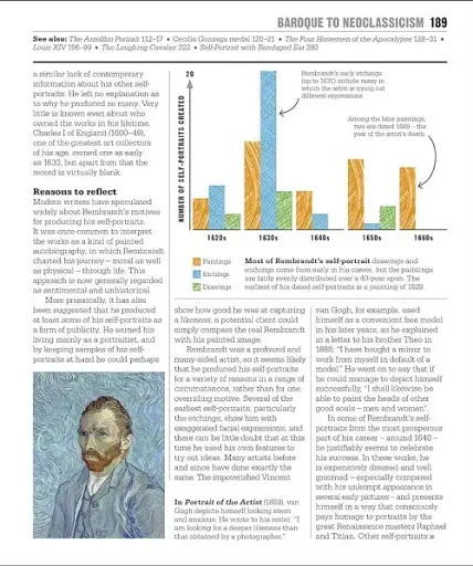 Big Ideas. The Art Book - фото 5