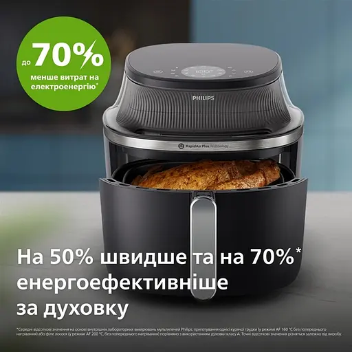 Мультипіч Philips Ovi 3000 (NA341/00) - фото 13