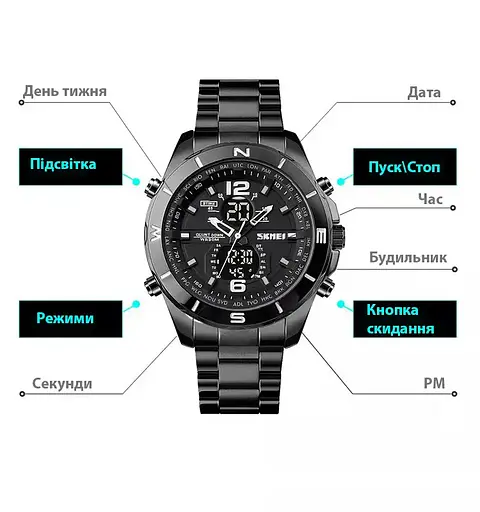 Чоловічий наручний годинник Skmei 1670 (Чорний) - фото 7