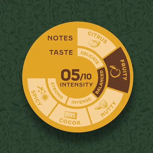 Кава в зернах Jacobs Cafe Crema 1 кг - фото 6