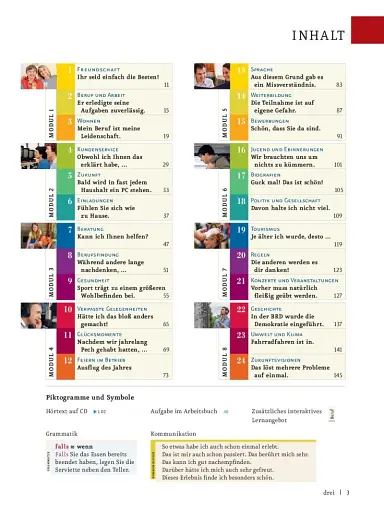 Menschen B1 Kursbuch mit DVD-ROM - фото 3