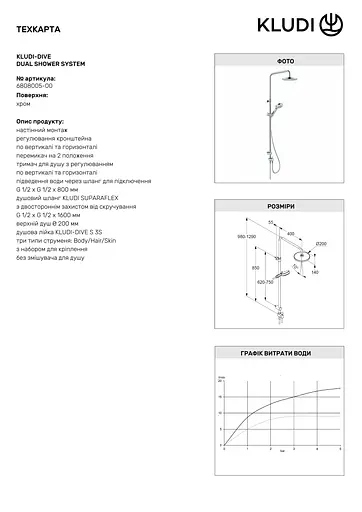 Душова система Kludi Dive без змішувача 6808005-00 - фото 2
