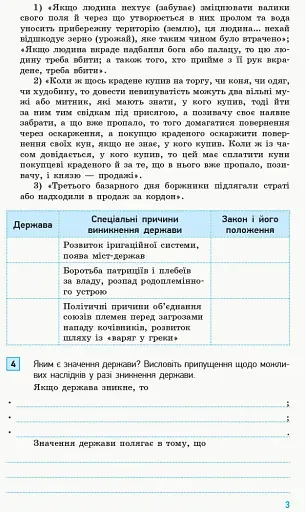 Основи правознавства. 9 клас. Зошит. Компетентнісно орієнтовані завдання - фото 4