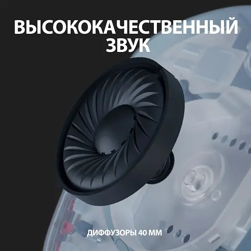 Гарнітура Logitech G435 Lightspeed Wireless Gaming - Blue (981-001062) (6736846) - фото 2