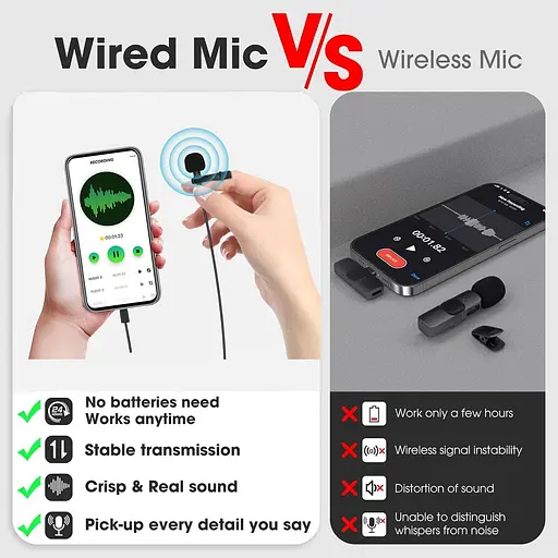 Петличний мікрофон Fyvadio USB С - фото 4