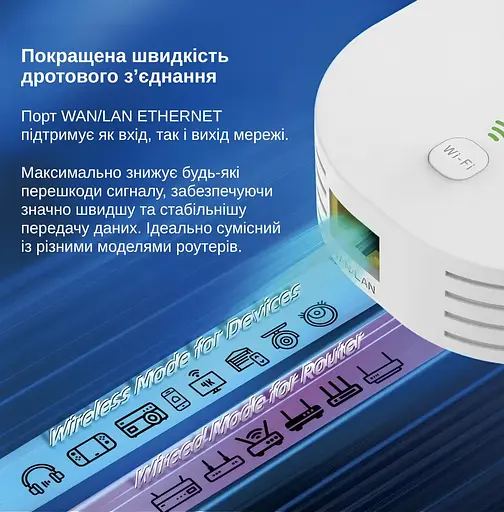 Ретранслятор Pix-Link X300R7 300Мбит/с 2.4 ГГц Белый (QNRWSW021403W 4289) - фото 8