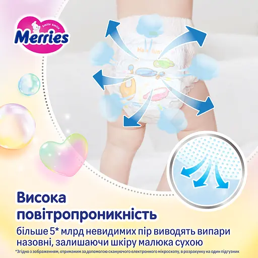Підгузки-трусики Merries дихаючі M 6-11 кг 62 шт. - фото 7