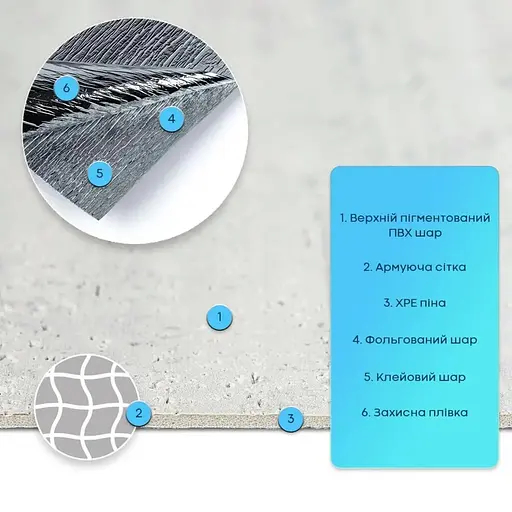 Гнучка штукатурка Wall Sticker SW-00002986 самоклеюча 600х600х2.5 мм світлий граніт - фото 3