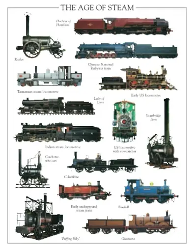 Train. Ultimate Sticker Book - фото 4