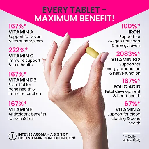 Мультивітамінний комплекс Vplab Ultra Women's Multivitamin Formula 180 капсул - фото 8