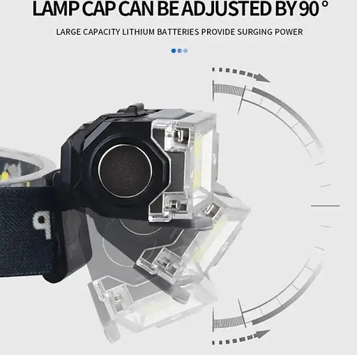 Налобный фонарь многофункциональный Bailong T133 с сенсором встроенным аккумулятором и USB зарядкой - фото 3