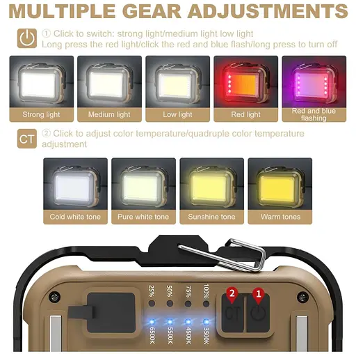 Кемпинговый фонарь TZD-01 PRO COB White+Yellow+Red+Blue Power Bank Желтый - фото 4