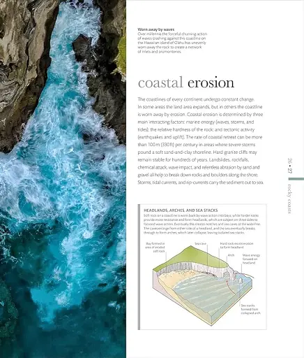 The Science of the Ocean. The Secrets of the Seas Revealed - фото 5