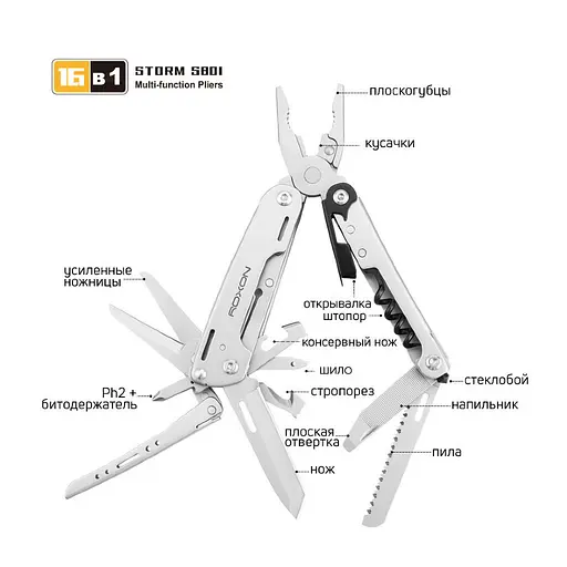 Мультитул Roxon Storm (S801S) - фото 6