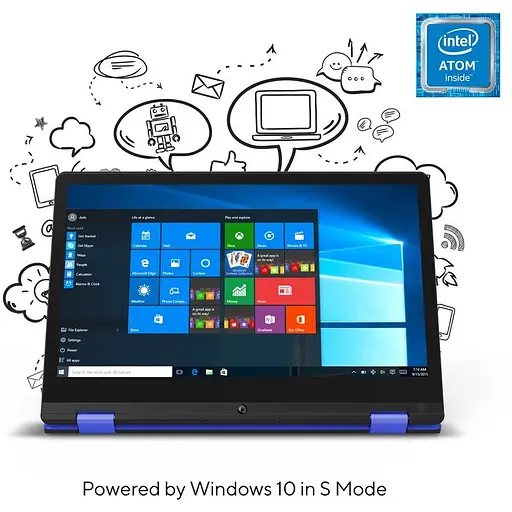 Ноутбук Core Innovations Yoga 11.6" HD 3/64GB N3350 Blue (CLT1164BU) - фото 4
