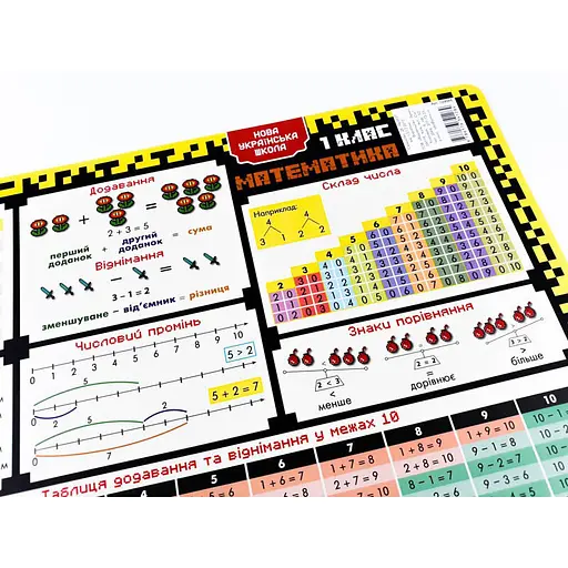 Коврик подсказка учебный А3 1 класс 129048 - фото 2