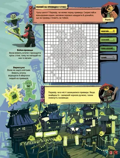 LEGO Ninjago Назустріч пригодам - фото 10