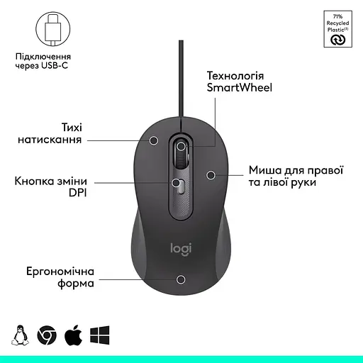Миша Logitech Signature M520 Wired Mouse for Business Graphite (910-007511) - фото 3