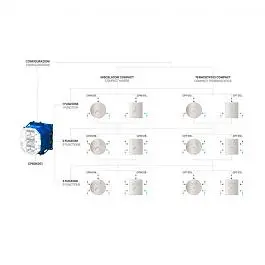 Вбудована частина для настінного змішувача Paffoni Compact Box CPBOX001 - фото 7