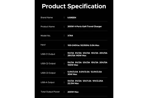 Зарядное устройство для Ugreen 200W GaN Nexode X764 4 порта 1U+3C (UGR-35539) EU вилка серый - фото 9