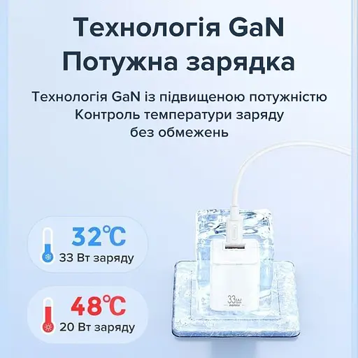 Зарядний адаптер GaN швидка зарядка 33W Remax RP-U26 PD+QC 1xType-c 1xUSB Білий - фото 8