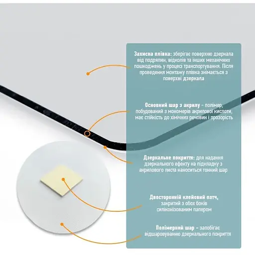Дзеркало Wall Sticker SW-00000747 акрилове самоклеюче 270х420х2 мм - фото 4