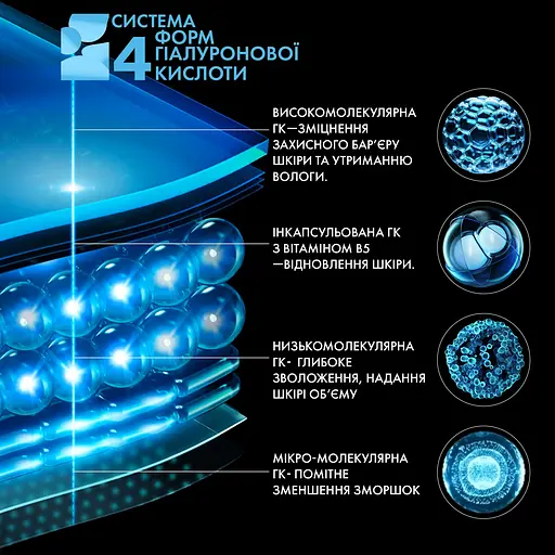 Дерматологическая сыворотка для коррекции морщин и восстановления упругости чувствительной кожи La Roche-Posay Гиала Б5 30 мл - фото 9