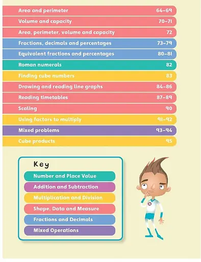 Abacus Year 5 Textbook 3 - фото 4