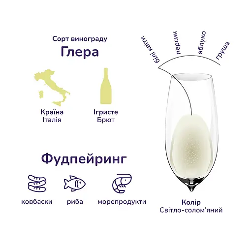 Вино игристое Riunite Prosecco Frizzante 10,5% 1.5 л (2 шт. х 0.75 л) - фото 4