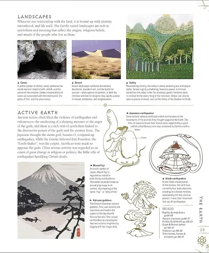 Signs & Symbols - фото 3