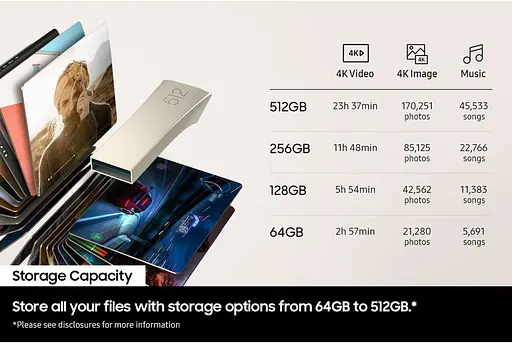 Samsung Накопичувач Samsung 512GB USB 3.1 Type-A Bar Plus Сірий - фото 3