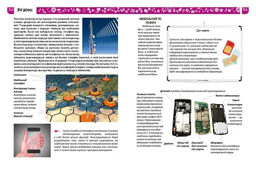 Я знаю, як це працює - фото 4