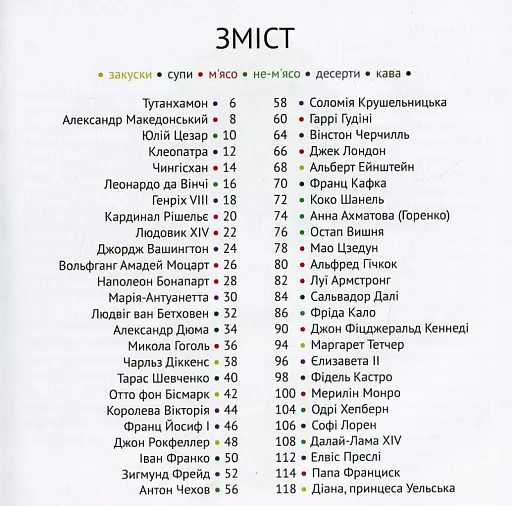 Рецепти від селебретіс - фото 2