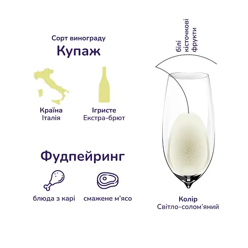 Уценка. Вино игристое I Castelli Bianco Frizzante, белое, экстра-сухое, 10%, 0,75 л (718570) - фото 2