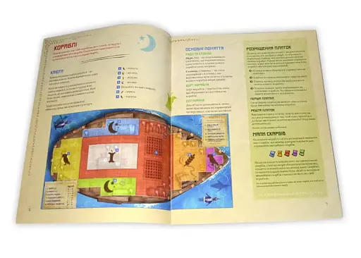 Настольная игра Geekach Games Остров кошек (The Isle of Cats) (укр.) (GKCH001) - фото 4